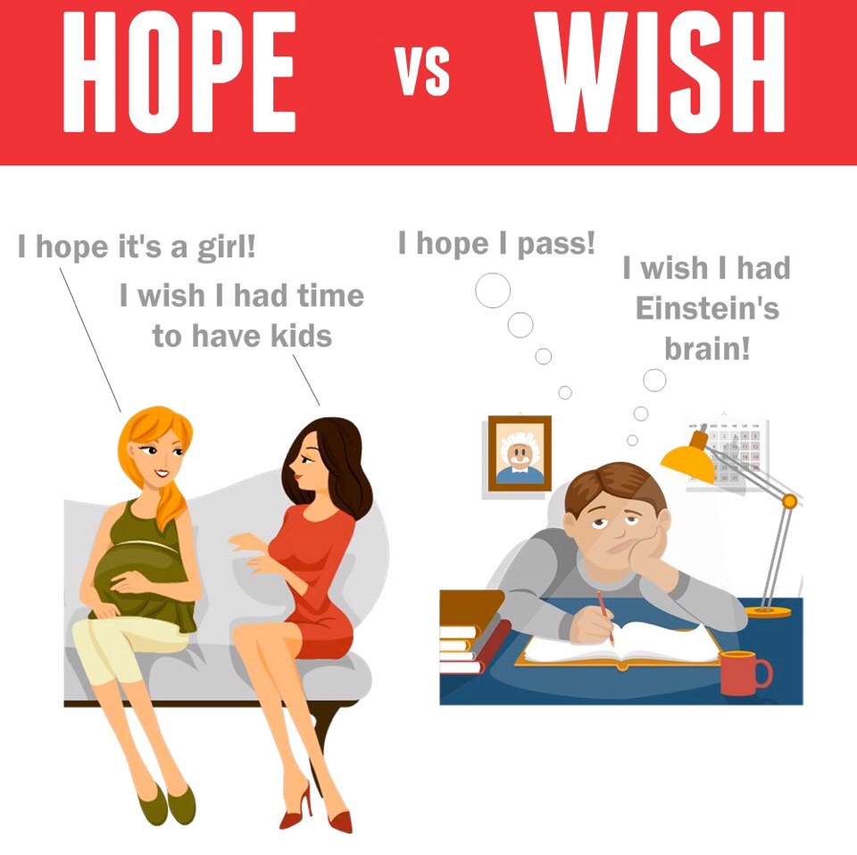 HOPE／WISH Wish and Hope | Free Interactive Worksheets | 1210375