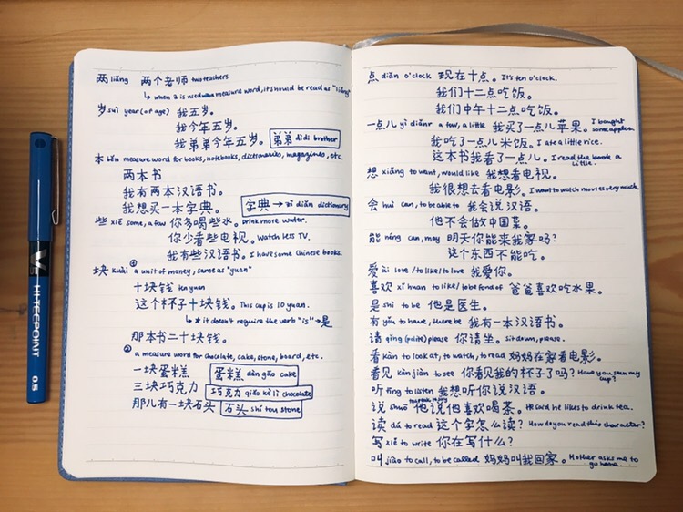 Today I forced myself to write much faster since I usually take too ...